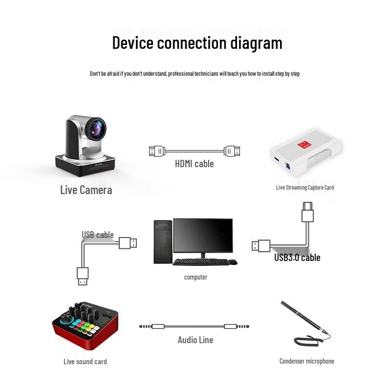 TCHD TC 980S 1080P Live Streaming Camera Kit