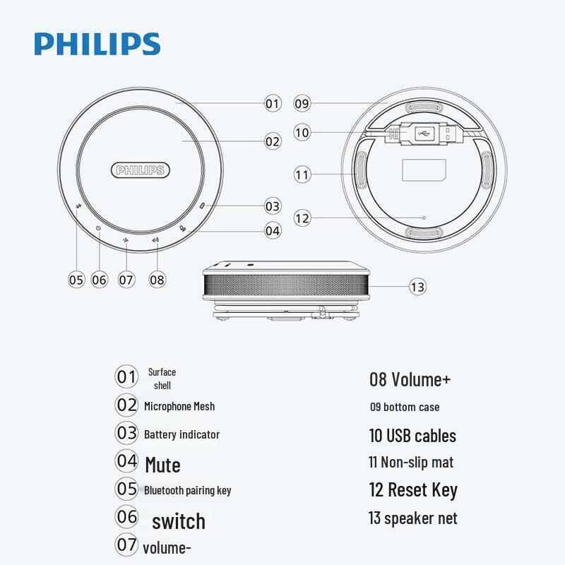 Philips Беспроводной Bluetooth-спикерфон для конференций (Китайская версия)