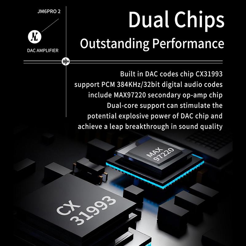 JCALLY JM6 Pro 2nd Generation USB-C to 3.5mm Adapter Headphone Power Amplifier with DAC CX31993 For iPhone Xiaomi Huawei