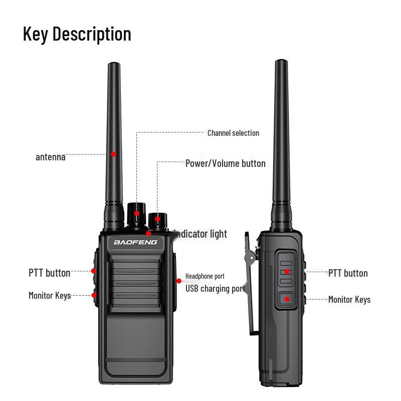 Baofeng BF-888S Plus Ультимативный комплект из 2 раций (Китайская версия)