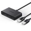 Ugreen USB-переключатель для совместного использования и передачи данных с 2 портами USB и 3 периферийными устройствами