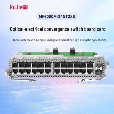 Модульные компоненты коммутатора серии Ruijie RG-NBF6002M