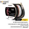 Boyang Сетевой кабель Ethernet оптом