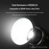 EL-300 LED Photography Studio Light