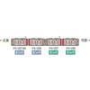 TOMIX N Gauge 227 Series Basic Set B 98020 Railway Model Train