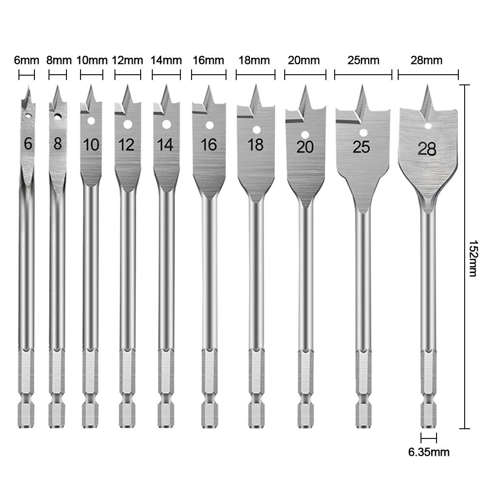Tool Woodworking Drill Bit Hanging Flat Drill Carpenter's Bit Wood Plate Opener Hexagonal Shank