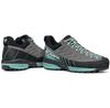 Полуботинки Scarpa Mescalito GTX Wmn