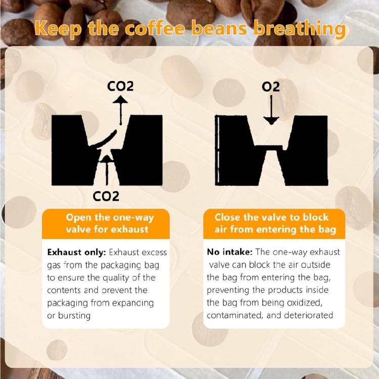 40 шт. клапанов для выпуска CO2, сменные, для контейнеров с кофейными зернами, клапаны дегазации, для пищевых пакетов, просты в установке