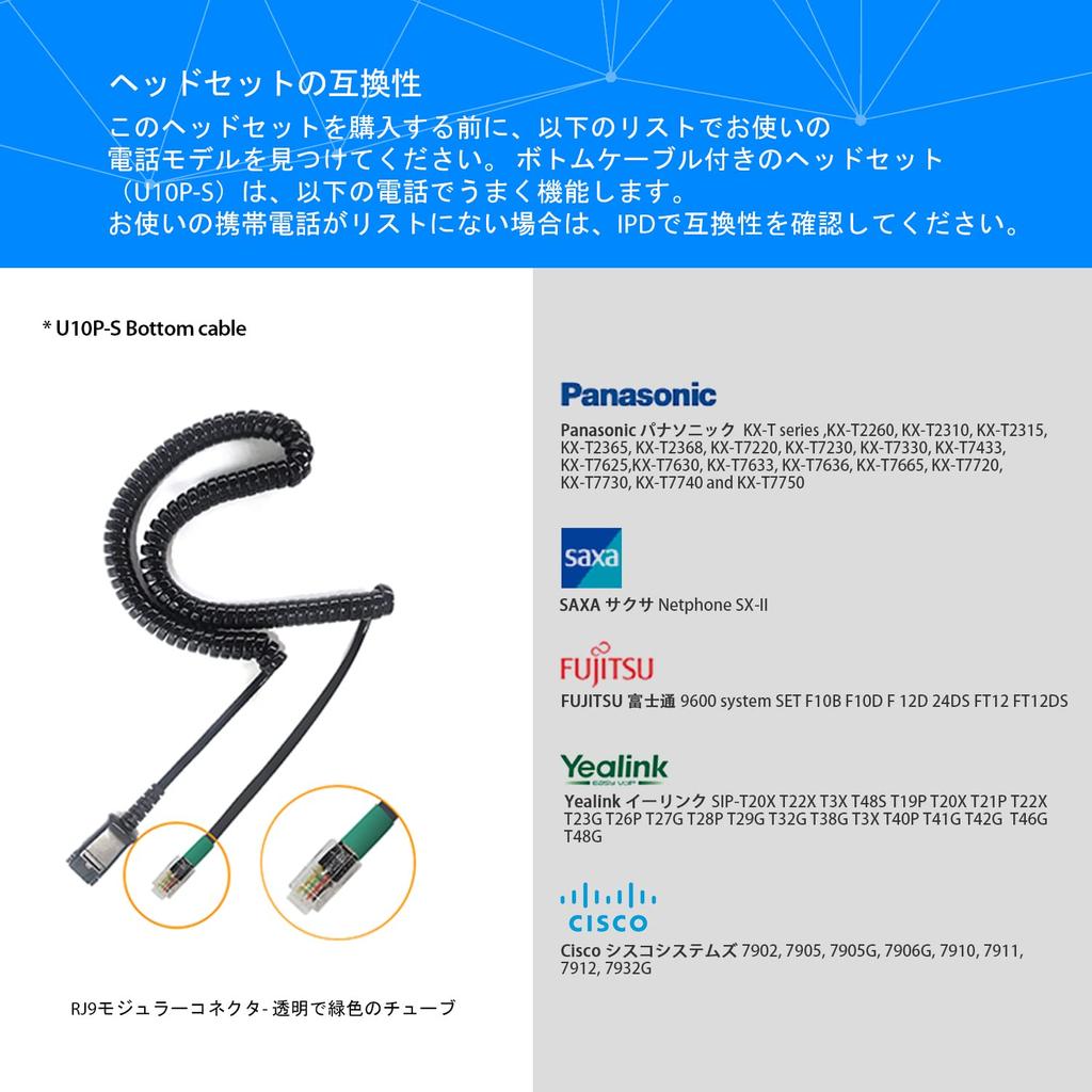 IPD Бинауральная гарнитура для проводных звонков с нижним кабелем, совместимая с IP-телефонами LG IPH-165, кабель U10P-S для центра/офиса, Panasonic, SAXA, Fujitsu,