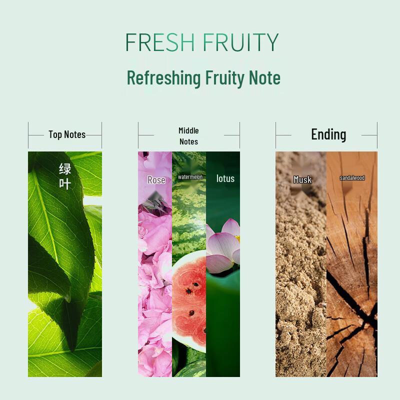 Kérastase Dual Function Shampoo & Strength Repair Conditioner Set