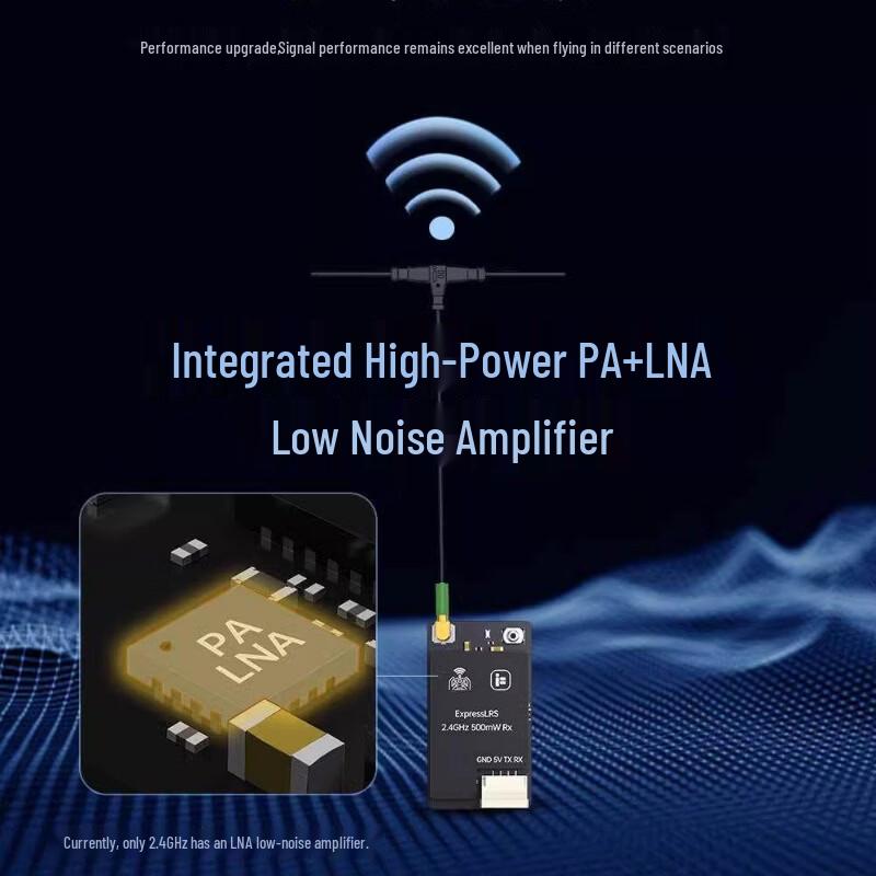 IFLIGHT ELRS 500mW High Power Single Antenna Receiver (CN version)
