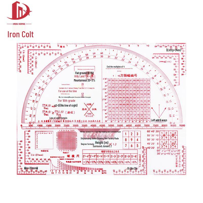 Tactical Map Reading and Plotting Ruler