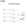 Qi Shao 48V to 12V 30W Isolated PoE Splitter