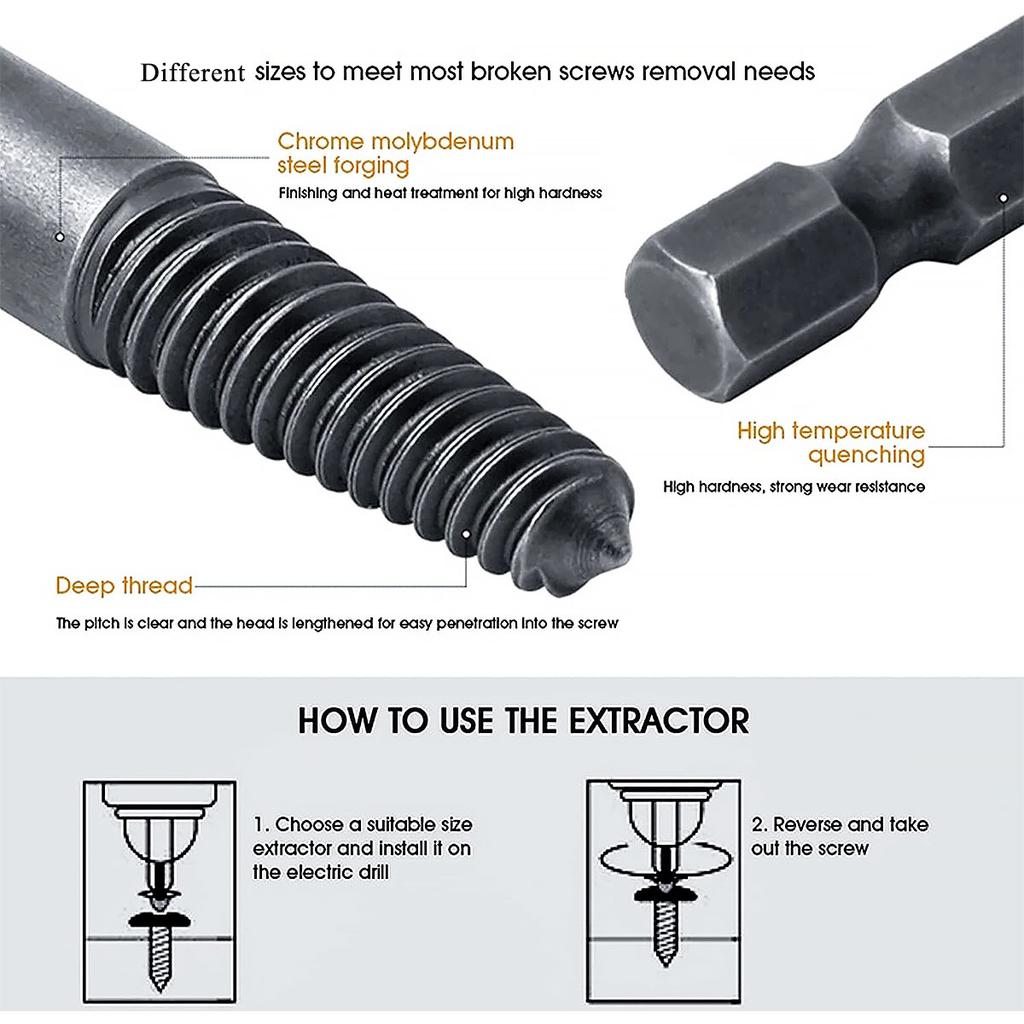 5/6 шт., сломанный болт, поврежденный винт, набор экстракторов для легкого извлечения болтов, набор для извлечения водопроводных труб, набор экстракторов винтов.