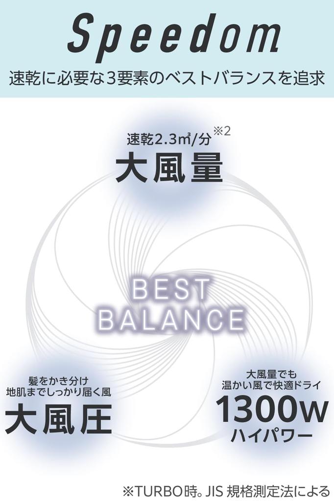 Фен Tescom Protect Ion Складной Быстросохнущий Маленький Легкий Air Speedom Rakuten Plug Красный Холодный/Горячий TD570A-R