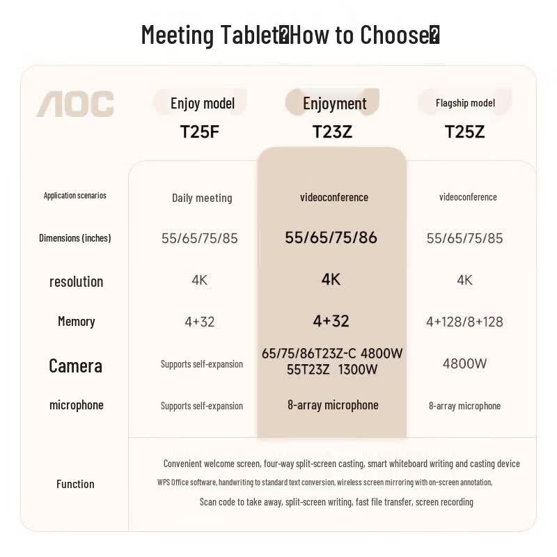 AOC 65-inch 4K Interactive Conference Display (CN version)