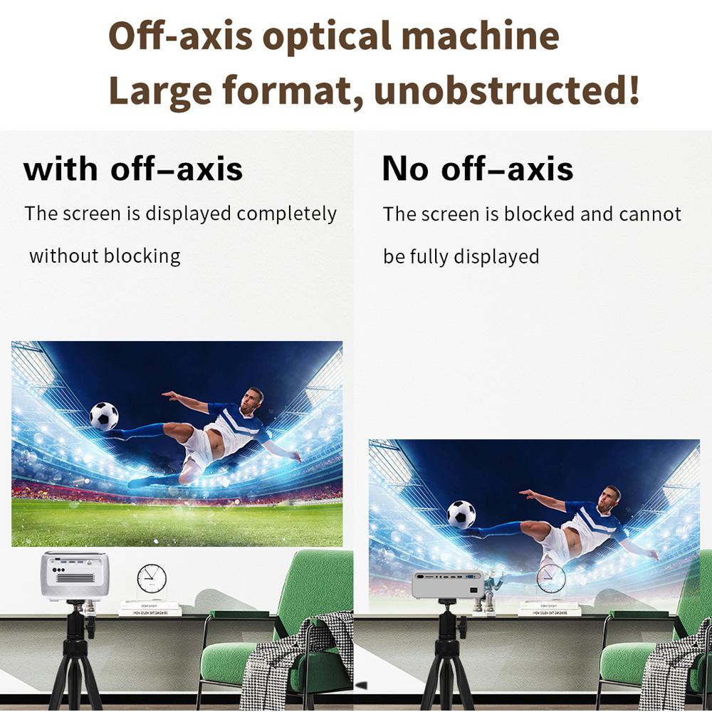 Портативный DLP 1080P 3D-проектор, WiFi Мини Портативный 1080P Домашний Кинотеатр Видеопроектор с Аккумулятором