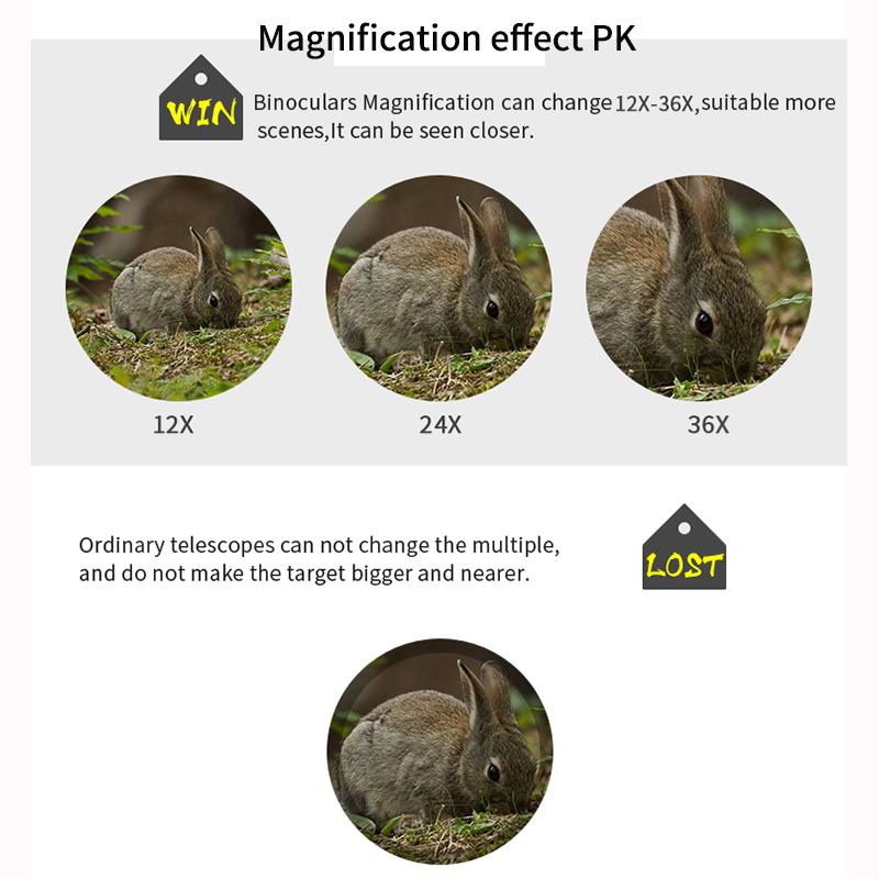Мощный бинокль 12-36x60, полевой бинокль с зумом, большой ручной телескоп для наблюдения за птицами