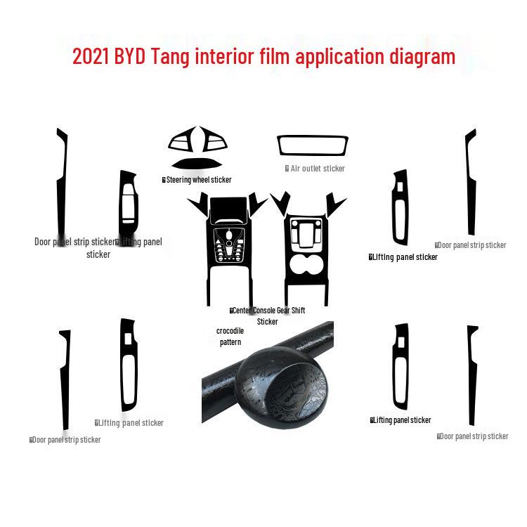 2021 BYD Tang Carbon Fiber Interior Stickers for Console, Gear Lever, and Door Protection.