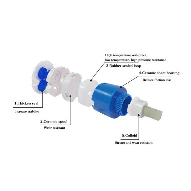 Роскошный смеситель для раковины, современный латунный смеситель для водопада, смеситель для ванной комнаты, установка на палубе, кран для раковины, кран для горячей и холодной воды