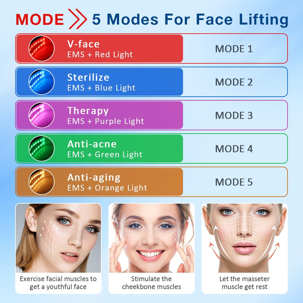 Electric V-Face Lifter Facial Massage Belt Double Chin Remover LED 5 Modes Firming Beauty Device with Remote Control Skin Care