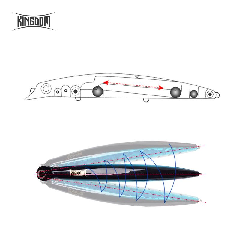 Kingdom Плавающие рыболовные приманки для гольяна, воблеры, жесткие искусственные приманки, профессиональная глубина 0,1-0,6 м, 8,1 г, 15,3 г, 21 г, рыболовные снасти