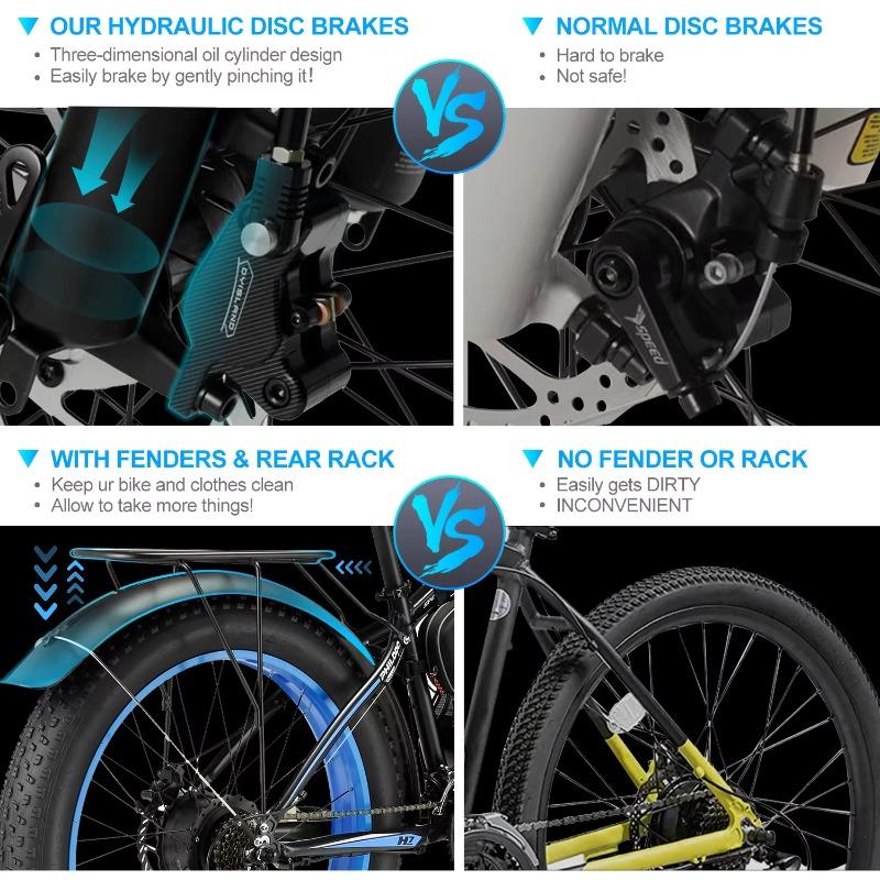 H7PRO Adult Electric Bicycle1000W 48V17.5AH Battery Hydraulic Brake E-bike 26Inch Fat Tire Mountain Off-Road Electric Motorcycle
