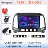 Android 14 Для Hyundai Santa Fe 2 2006-2012 автомобильная автомагнитола стерео головное устройство мультимедийный плеер GPS навигация BT DSP Без 2din DVD