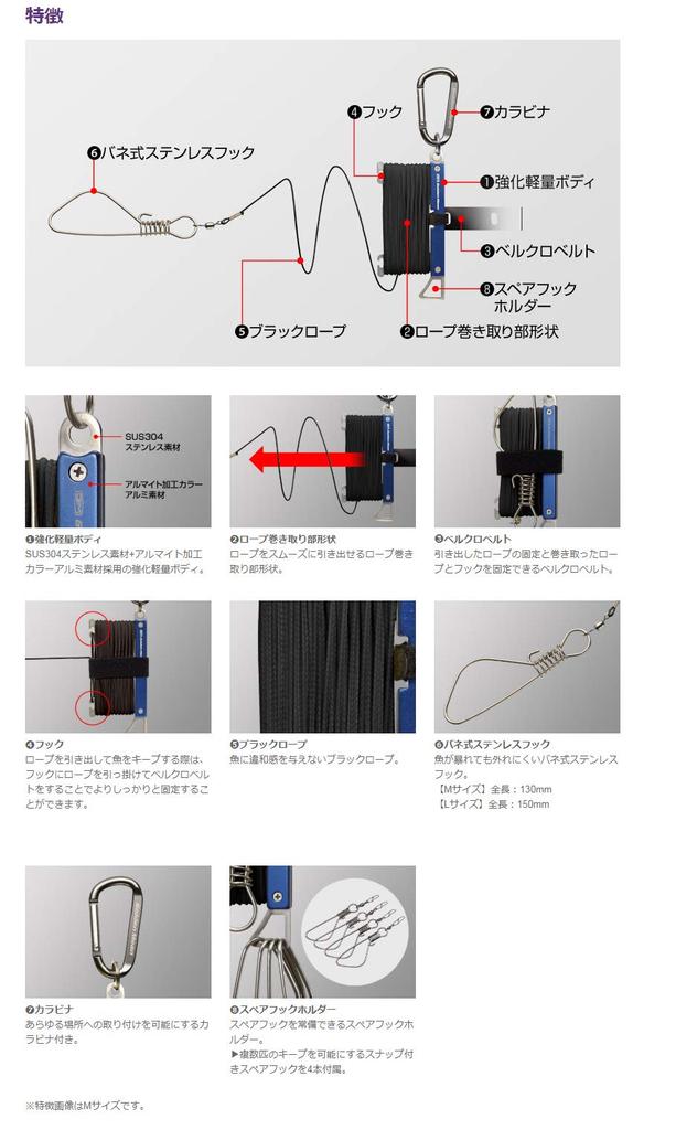 Golden Mean GM Stringer Medium Blue.