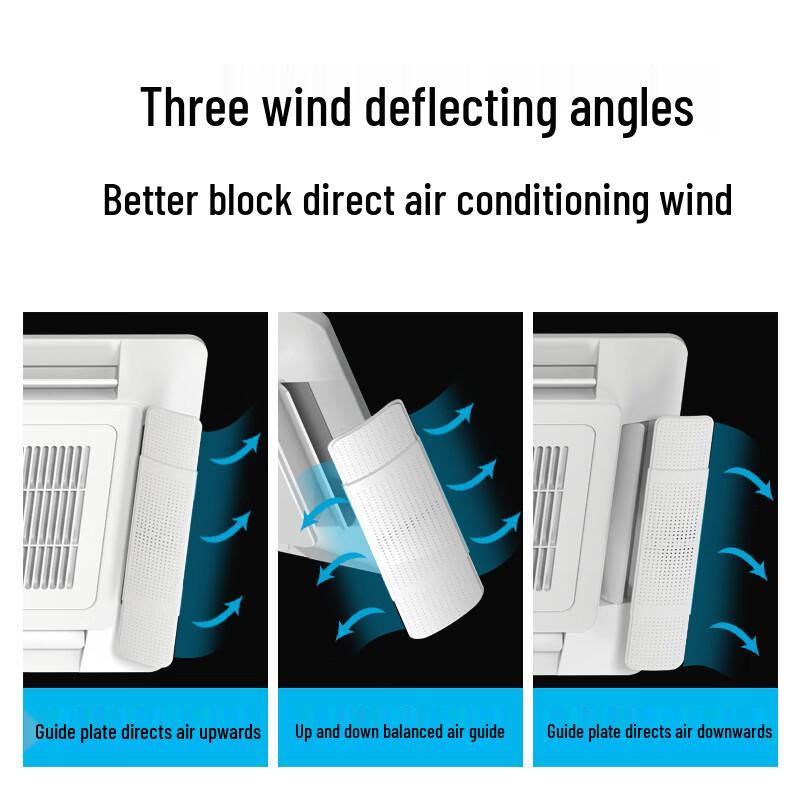 Extendable Central Air Conditioner Vent Deflector (4-Pack)