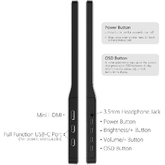 Портативный монитор 15,6 дюйма 1080P USB-C HDMI Ультратонкий дорожный монитор с подставкой, для ноутбука, ПК, телефона Mac, PS, Xbox, Swich IPS Ультратонкий Zero