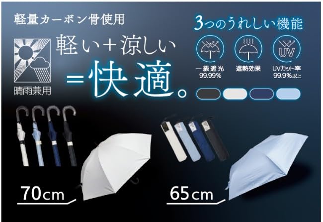 Rose Sangyo 65 см Легкий складной зонт от солнца и карбон сакс 61655221 Мужской дождь, волокно, цвет,