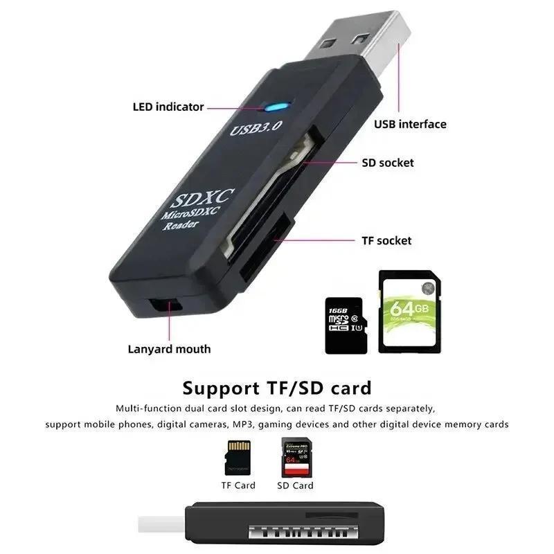 Высокоскоростной USB 3.0 картридер 2-в-1 для карт SD и TF, поддерживает до 512 ГБ