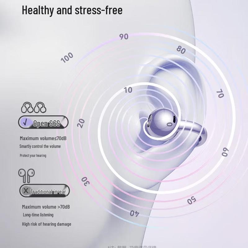 Bluetooth-наушники-клипсы SANAG S6S Pro