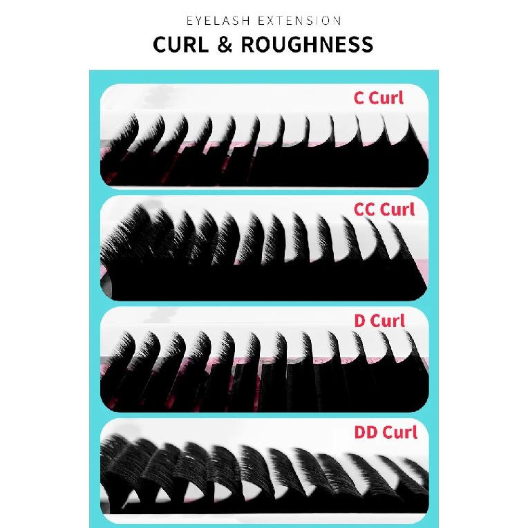ABONNIE J Curl 6-12mm Auto Fan Bottom Lashes Extensions Easy Fan Mega Volume False Eyelash Lower Lash Tray