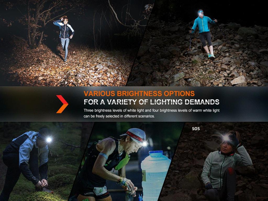Fenix Max 1600 Trail and Night 18650 Rotating Adjustable IP68 Dustproof and Waterproof HM65R-T V2.0 Headlamp, Lumens, Running, Included, USB-C