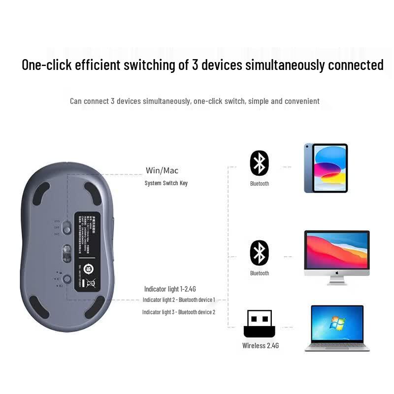 Ugreen Беспроводная Bluetooth-мышь для офиса с двумя режимами