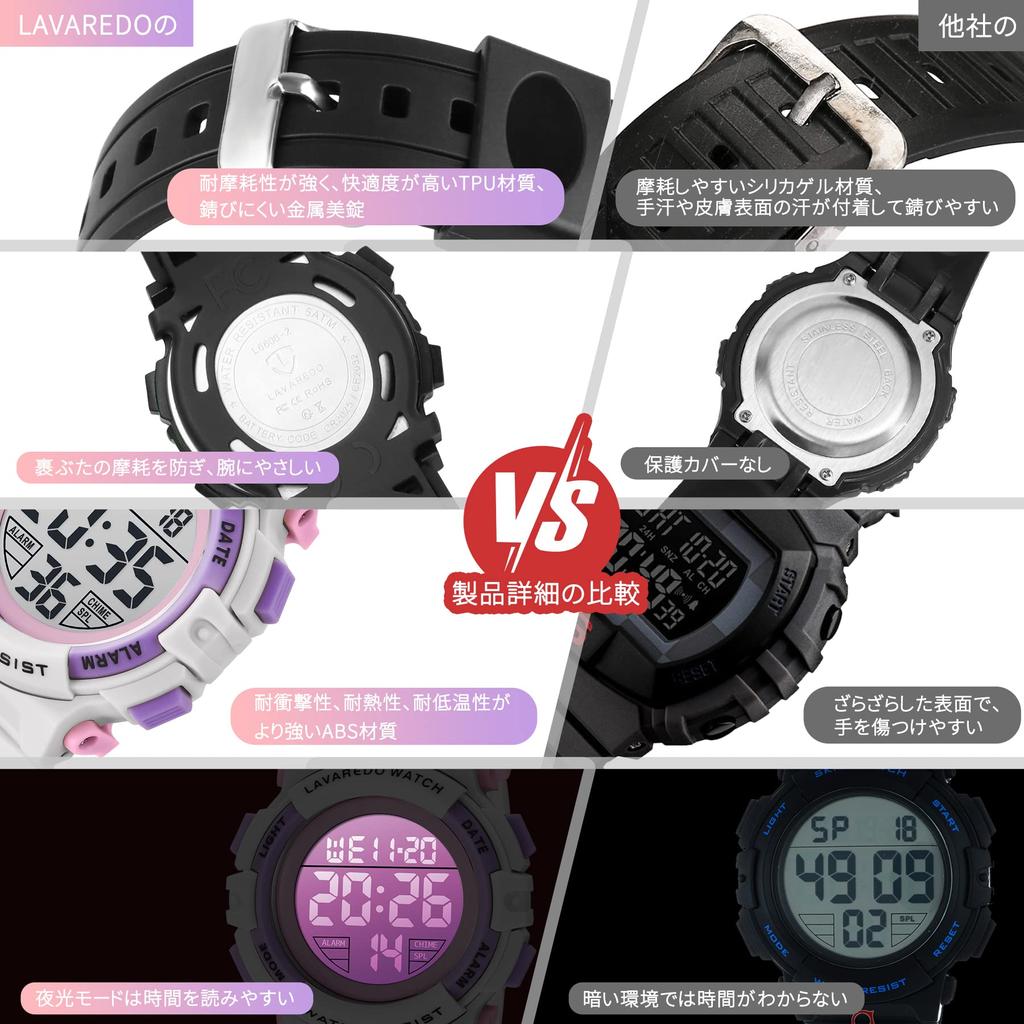 Детские спортивные водонепроницаемые водонепроницаемые 50 светодиодов День поступления в школу День рождения Инструкция по эксплуатации в комплекте Детские часы, цифровые, для девочек