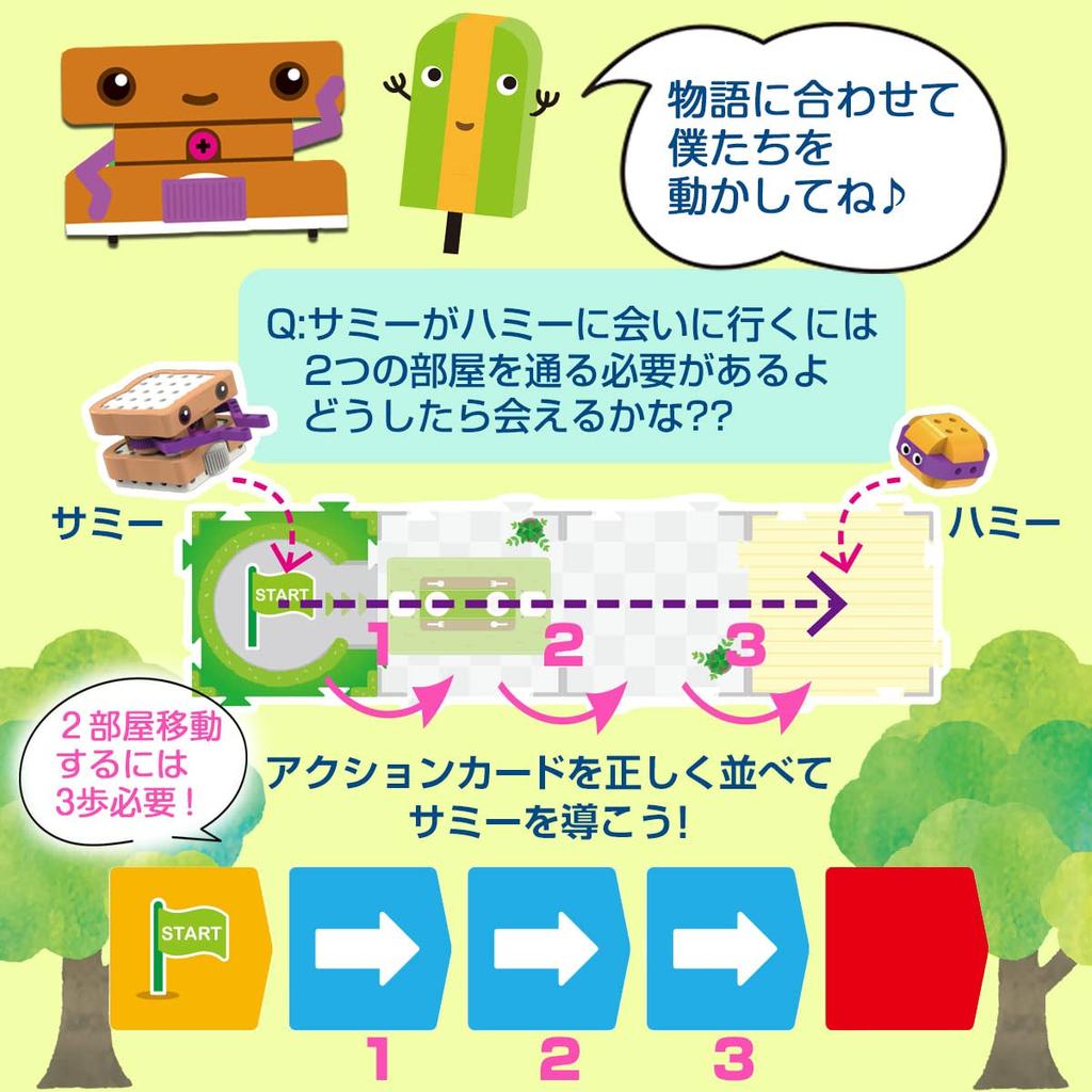 Programming Toy Provo Card Programming Block Robot Educational Toy Body (Provo Set)