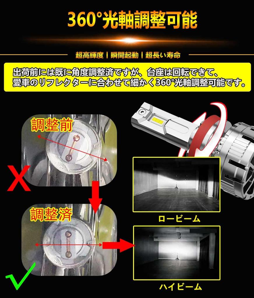 Most Powerful LED Headlights Compatible with Vehicle Inspection 172W Better Than GXP X 3 LED 20x 6000K Includes Japanese Installation Set of 2 K1
