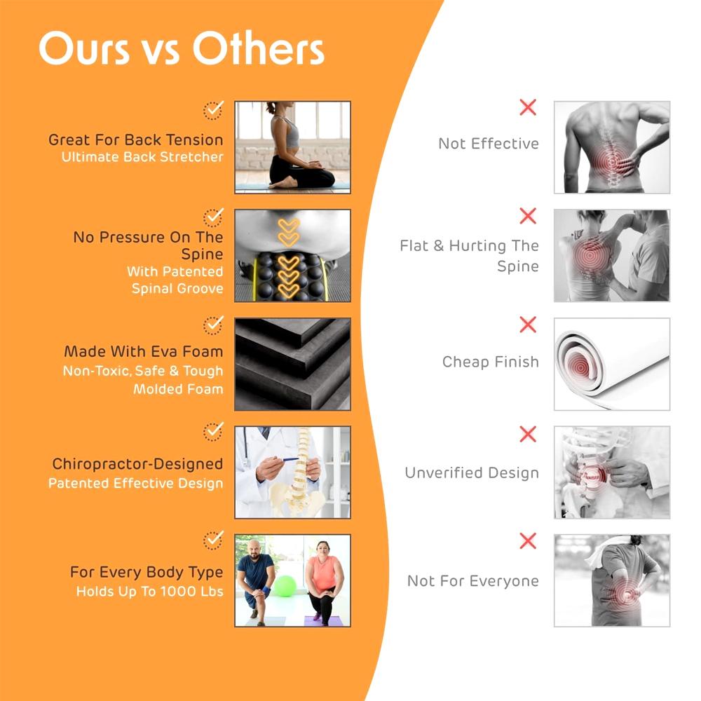 Back Stretcher and Back Massager Patented Advanced Foam Roller Ultimate Yoga Wheel Chiropractic Massager