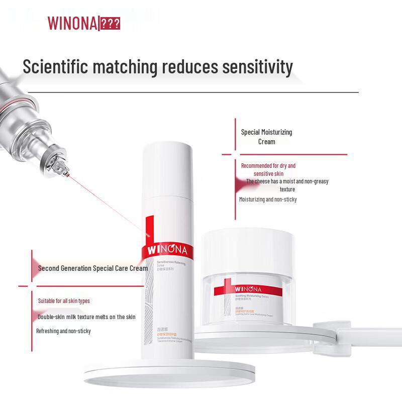WINONA Second-Generation Sensitive Skin Repair Cream