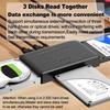 Адаптер-конвертер USB 3.0 в SATA IDE для жесткого диска, устройство чтения жесткого диска для 3,5 2,5-дюймового HDD/SSD CD DVD ROM CD-RW 3 в 1 USB IDE SATA адаптер