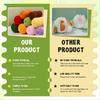 Complete Crochet Kits for Beginners, DIY 6 PCS Fru