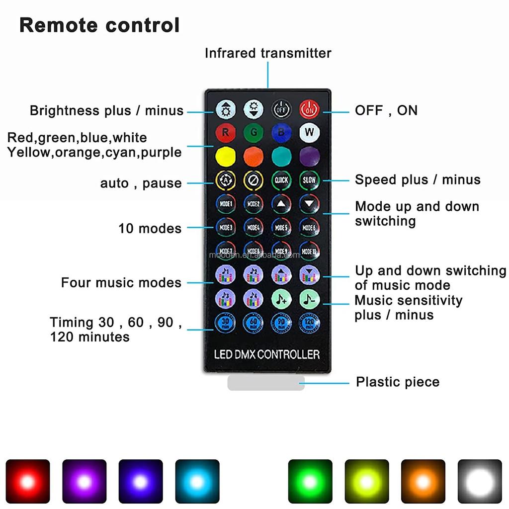 Светодиодная панель RGB, 8 цветов, 400 эффектов, синхронизация цветов под музыку, аксессуары для самостоятельного украшения, кольцевые световые полосы для PS5, приложение/ИК-пульт дистанционного управления