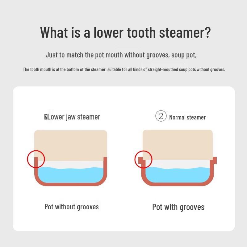 Huihuang Bamboo Steamer Basket with Reverse-Tooth Design