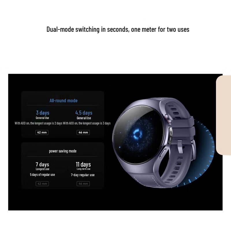 Huawei Watch 5 Smartwatch (CN version)