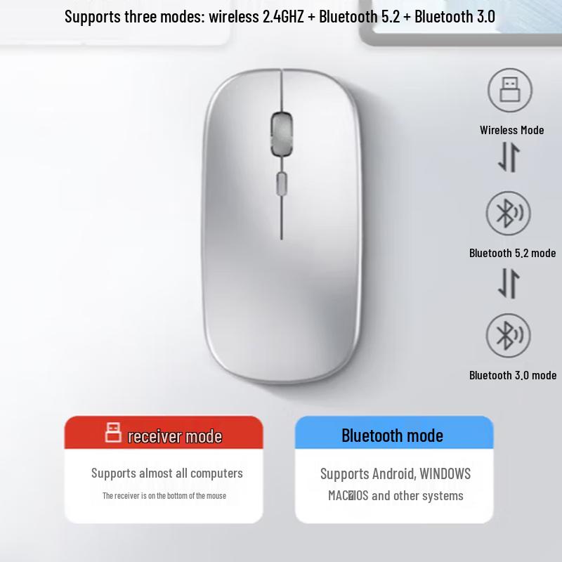 Беспроводная Bluetooth-мышь Shuohuan с перезаряжаемой батареей, бесшумная