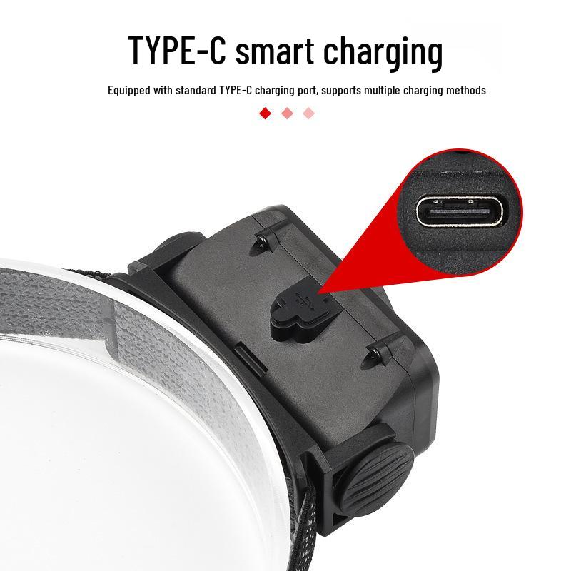 Сверхяркий налобный фонарь: Перезаряжаемый светодиодный фонарь для ночной рыбалки и использования на открытом воздухе