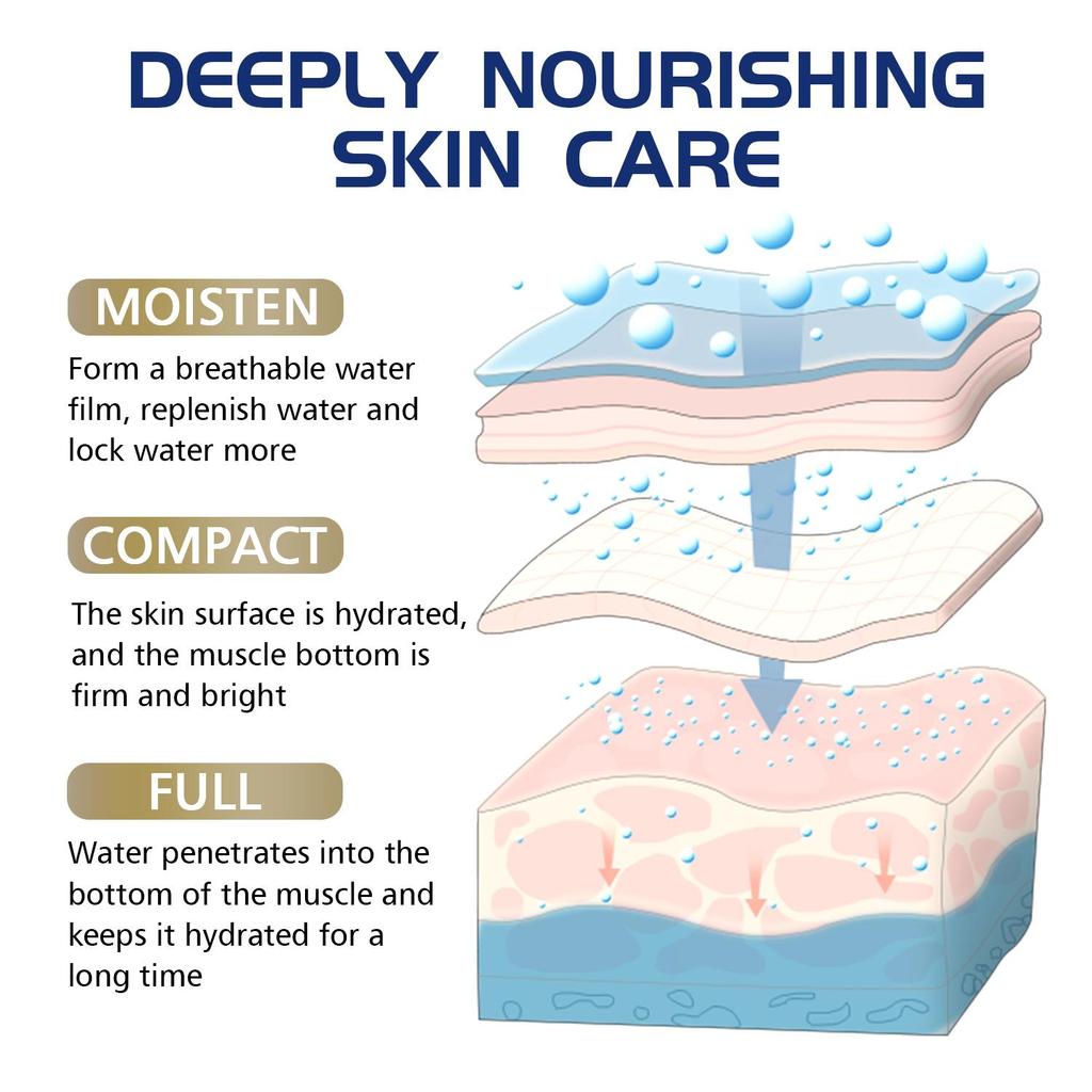 Botox Stock Solution-Deeply Nourishing The Facial Skin Care-Replenish Water and Lock Water More,30ml